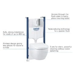 GROHE Solido 5 In 1-Set Für Wand-WC Mit Euro-Keramik, Bauhöhe 113,5 Cm -Badmöbel Verkäufe grohe installationssysteme unterputz spuelkaesten solido 5 8733368